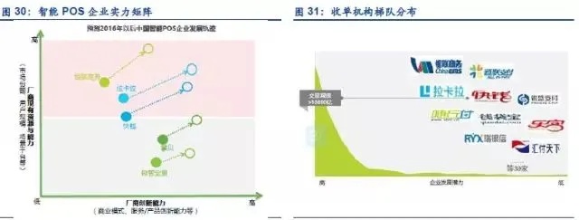 探寻常州POS机总部，一家成功的支付科技公司的发展之路