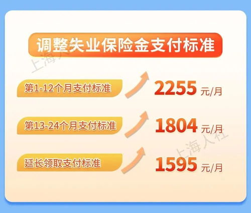 广发医保取现，让您的医疗资金更灵活