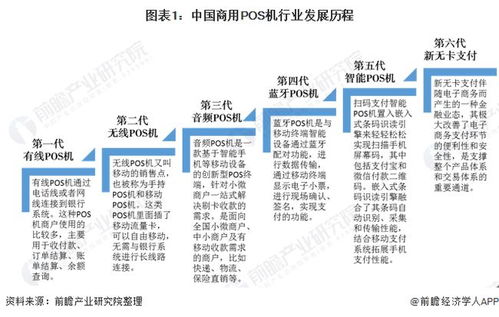 探索申请POS机的途径与要点，了解如何在现代商业环境中立足