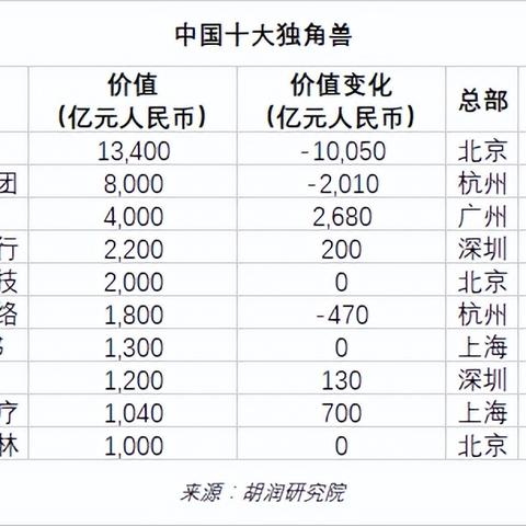 广州番禺拼多多先用后付套出来公司揭秘，如何合法合规地实现购物优惠？