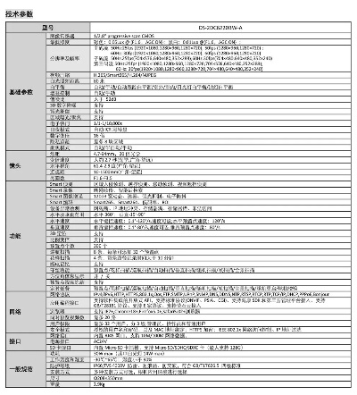 全面解析，海康球机pos的功能、使用与安装位置