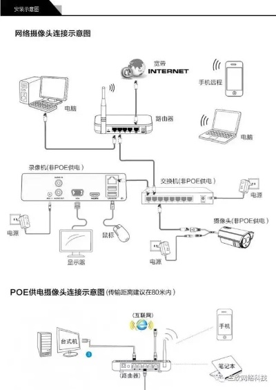 全面解析，海康球机pos的功能、使用与安装位置