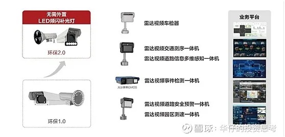 全面解析，海康球机pos的功能、使用与安装位置