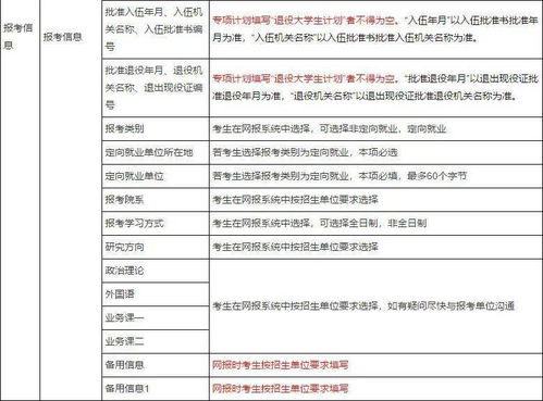 公积金取现惠州怎么取？详细步骤及注意事项一览！