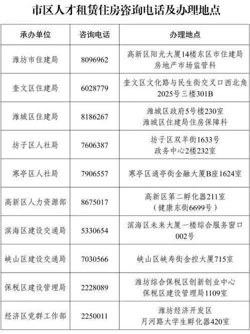 海口公积金取现指南，条件、流程与限制