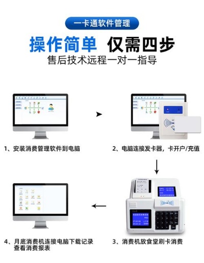 Pos收钱机办理全攻略，从申请到安装，一文教你搞定！