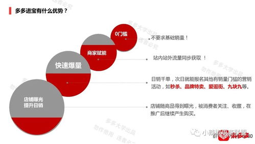 解析拼多多先用后付套出来商家的操作策略与风险防范