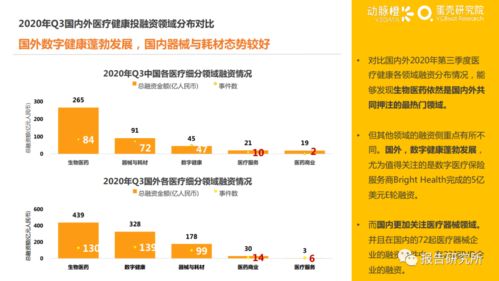 华阳医保取现，方便快捷的医疗资金变现方式