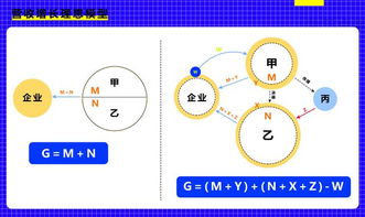 深度解析，拼多多先用后付套出来点数的计算方法与技巧