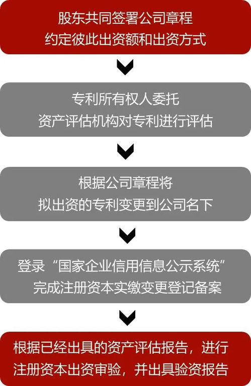 揭秘遵化医保取现，流程、条件与注意事项一览