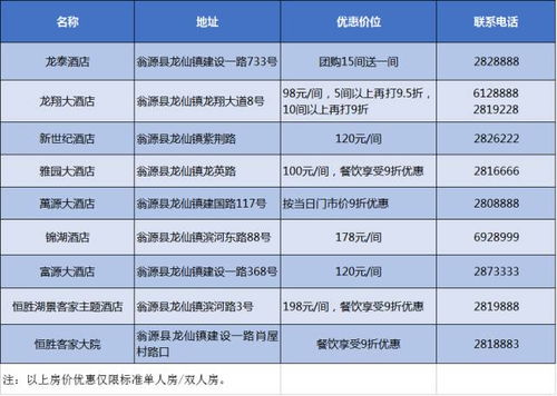 揭秘遵化医保取现，流程、条件与注意事项一览