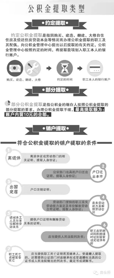 公积金累积取现怎么取