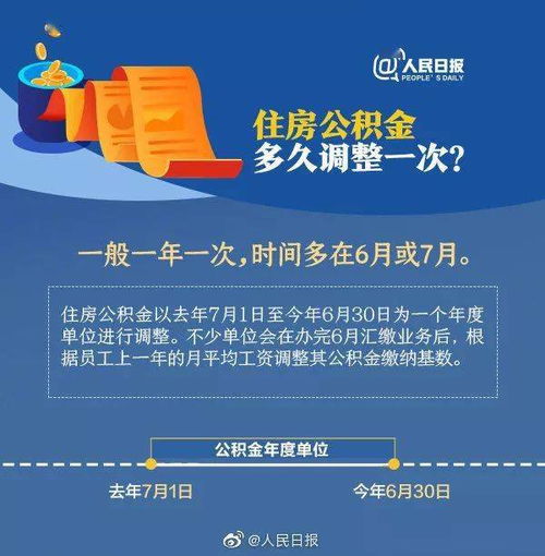 2022长沙医保取现指南，如何便捷地提取医保资金？