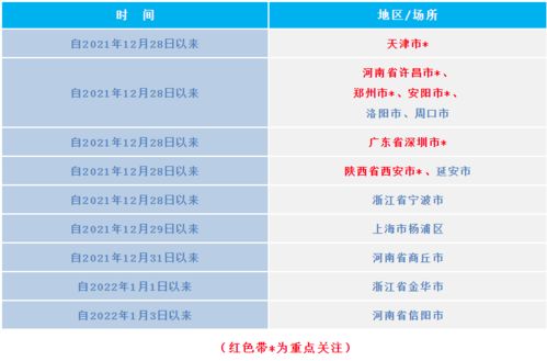 跨省查酒店入住记录，不可行的任务