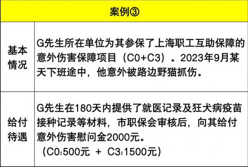 上海医保取现渠道