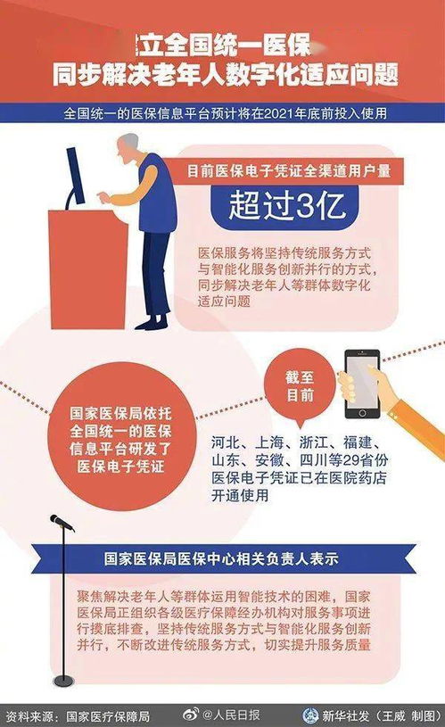 福建医保取现难，原因何在？——解析医保取现问题