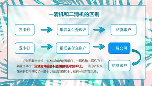 临汾POS机办理全攻略，一文详解临汾市哪里可以办理到满意的个人或企业POS机