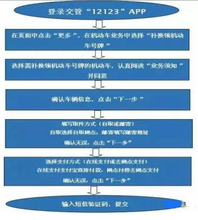 台州医保取现操作指南，如何轻松办理医保取现业务