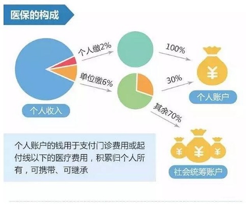 小广告医保取现背后的风险与警示