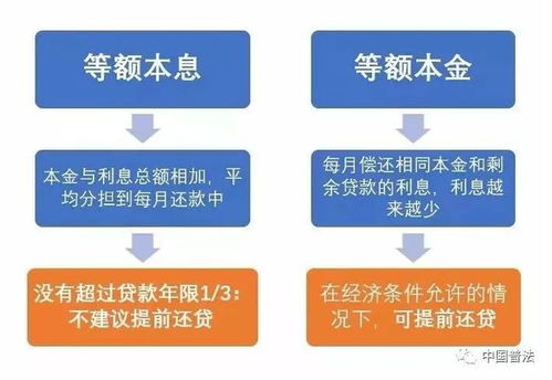 电子医保取现，操作流程与注意事项