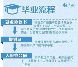 电子医保取现，操作流程与注意事项