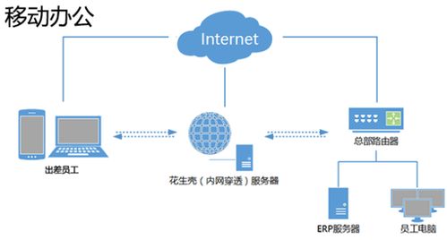 合肥银行POS机申请全攻略——了解流程、条件和注意事项