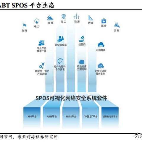 探索无限可能，POS机精准客户定位策略与实践