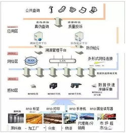 酒店偷电怎么查记录，掌握方法，维护消费者权益