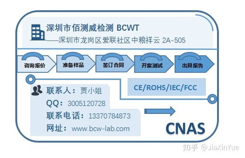 全方位解析，驻马店POS机申请流程与地点选择