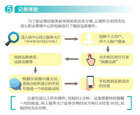 公积金如何提前取现