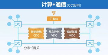 掌握先用后付技巧，轻松实现拼多多套现到微信