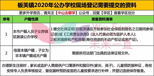 2020年医保取现，政策调整与操作流程解析