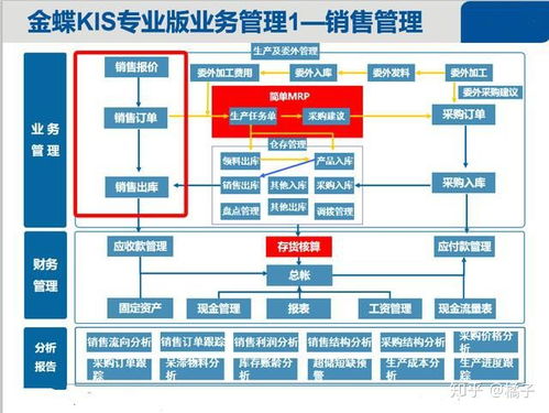 2020年医保取现，政策调整与操作流程解析