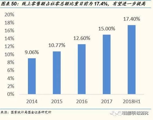 深入解析，拼多多先用后付模式如何运作及如何套现