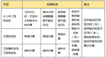 潍坊市医保取现比例详解及操作指南