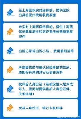 上海医保取现规定，详细解读与使用指南