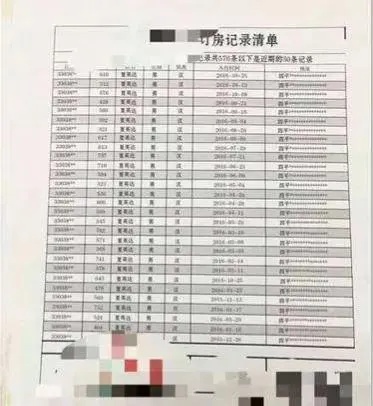 酒店如何查找黄赌毒记录