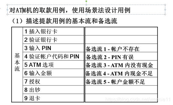 POS机TUSN编码详解与应用场景