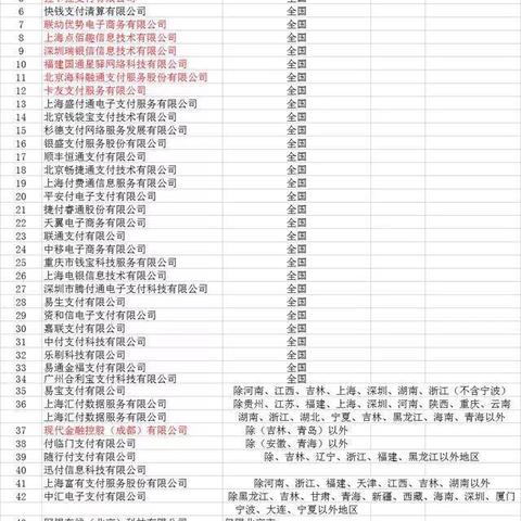 POS机坏了去哪里换？解决您的支付问题