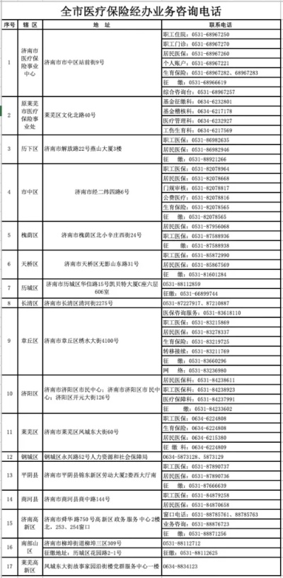 济南医保取现攻略，详细步骤及注意事项一览