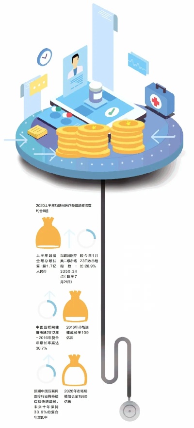 北京医保余额取现，解决医疗资金需求的新途径