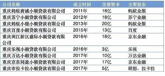 揭秘重庆哪里用POS机最多，一文带你了解重庆市POS机的分布与使用情况