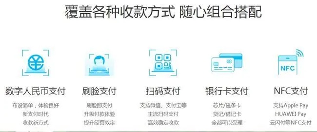 长安地区POS机设备供应商与安装服务一览，探索你的商业支付解决方案