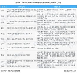 政策解读北京医保取现新政，2019年医保报销攻略与实践