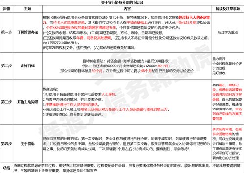 阜阳POS机办理全方位指南，哪里可以办理、申请流程及注意事项一应俱全