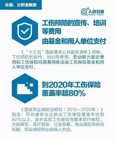 宁波医保取现联系，解决市民医疗资金需求的新途径