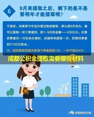 成都公积金取现电话，方便快捷的服务助力市民安居乐业