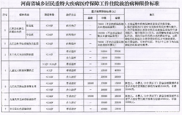 北京医保取现服务升级，2017年新政策解读与实践指南