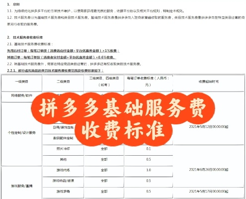 拼多多先用后付手续费解析