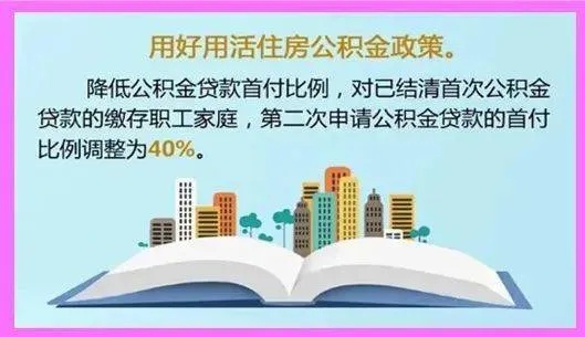 镇江公积金取现政策解读